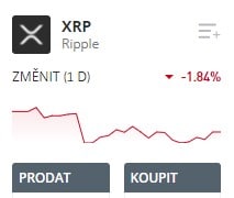 obchodování s kryptoměnou ripple na etoro